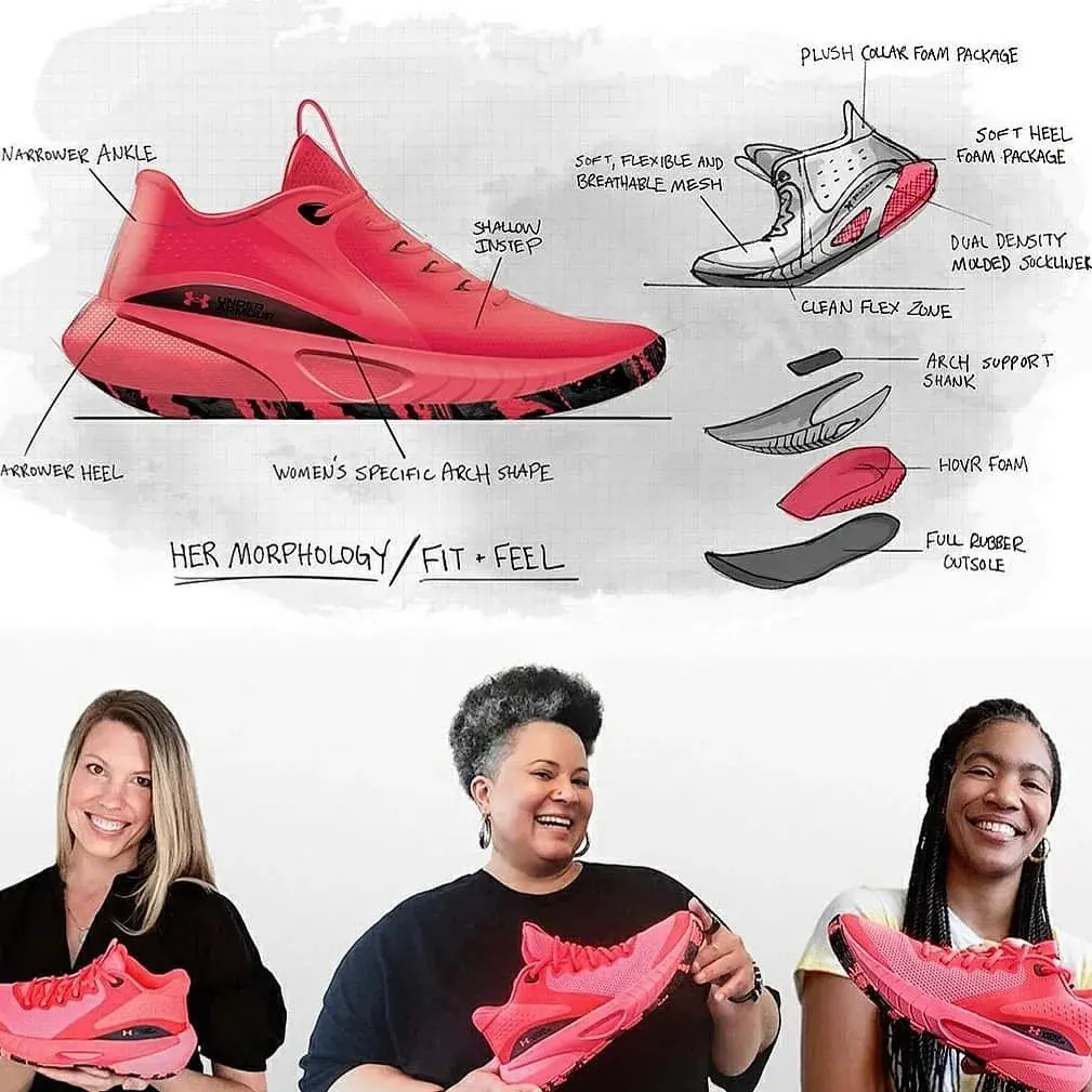 Hinh anh 2: Under Armour HOVR Breakthru - giay bong ro danh cho phai nu