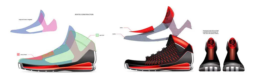 Đánh giá chi tiết adidas D rose 3 (phần 2)