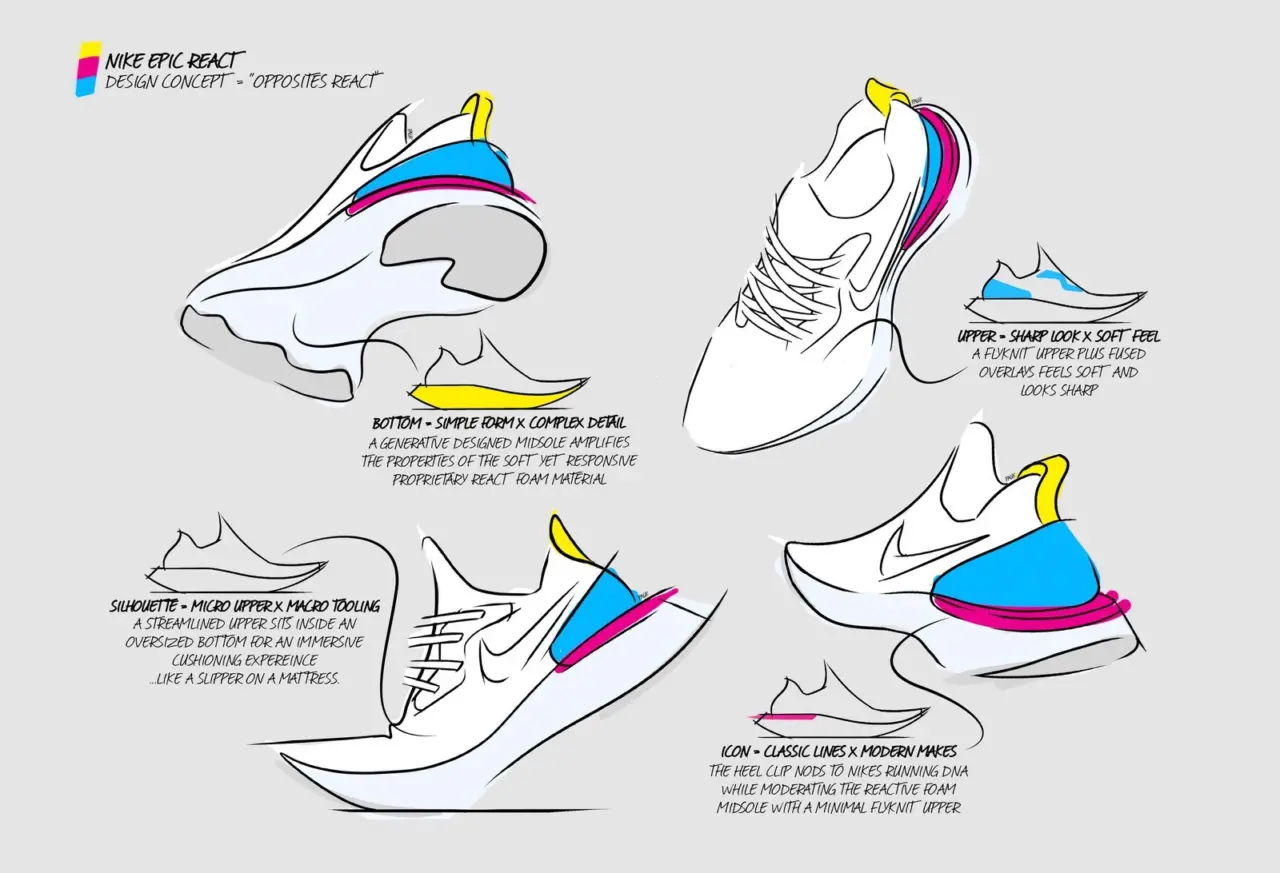 cuoc-chien-cong-nghe-va-chat-lieu-giua-nike-react-voi-adidas-boost-da-dien-ra-nhu-the-nao