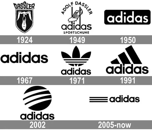 Logo Adidas và ý nghĩa qua từng thời kỳ phát triển