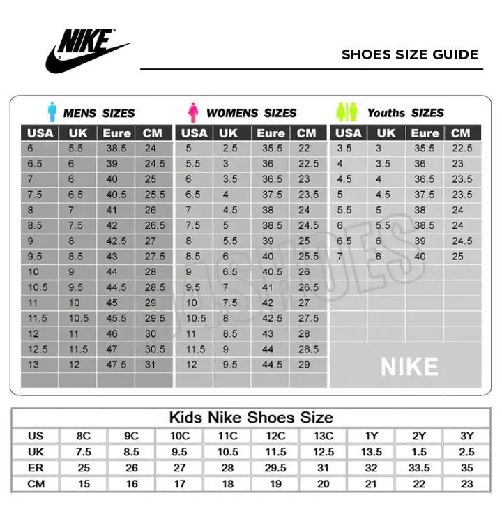 Hinh anh 5: Cach chon Size giay Nike Air Max 90 chuan xac nhat