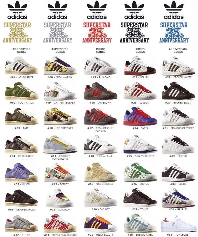 adidas Superstar và những thiết kế đình đám nhất cho tới thời điểm hiện tại (phần 2)