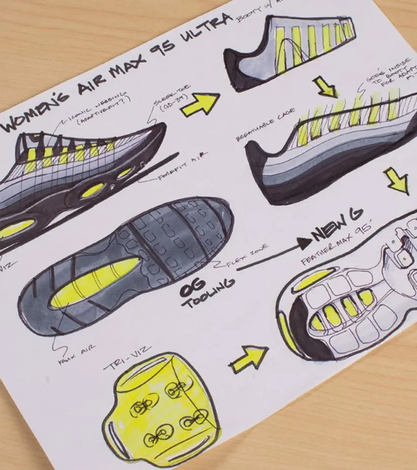 Nike Air Max 95 cùng lịch sự phía sau một thiết kế huyền thoại Hinh anh 5: Nike Air Max 95 cung lich su phia sau mot thiet ke huyen thoai