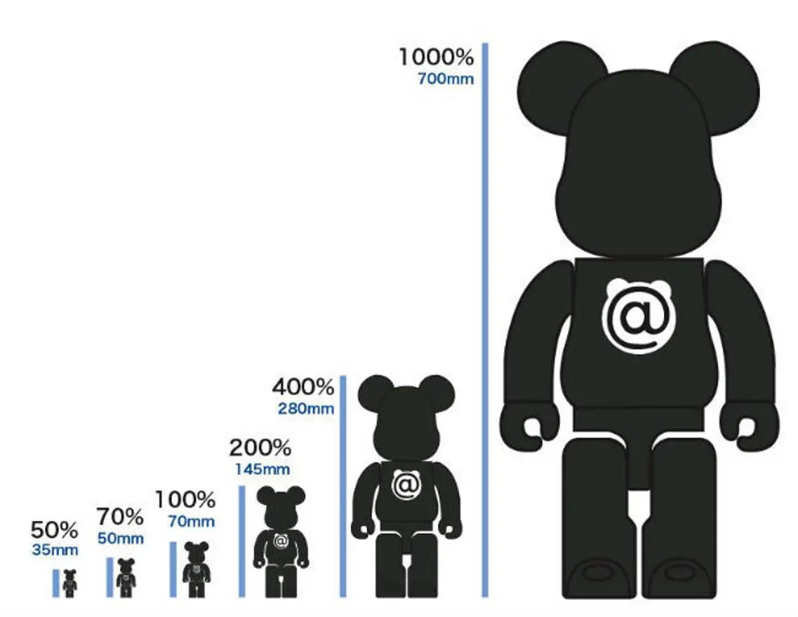 Hinh anh 5: Bearbrick: Nhung dieu can biet truoc khi sam mot chu gau bung bu