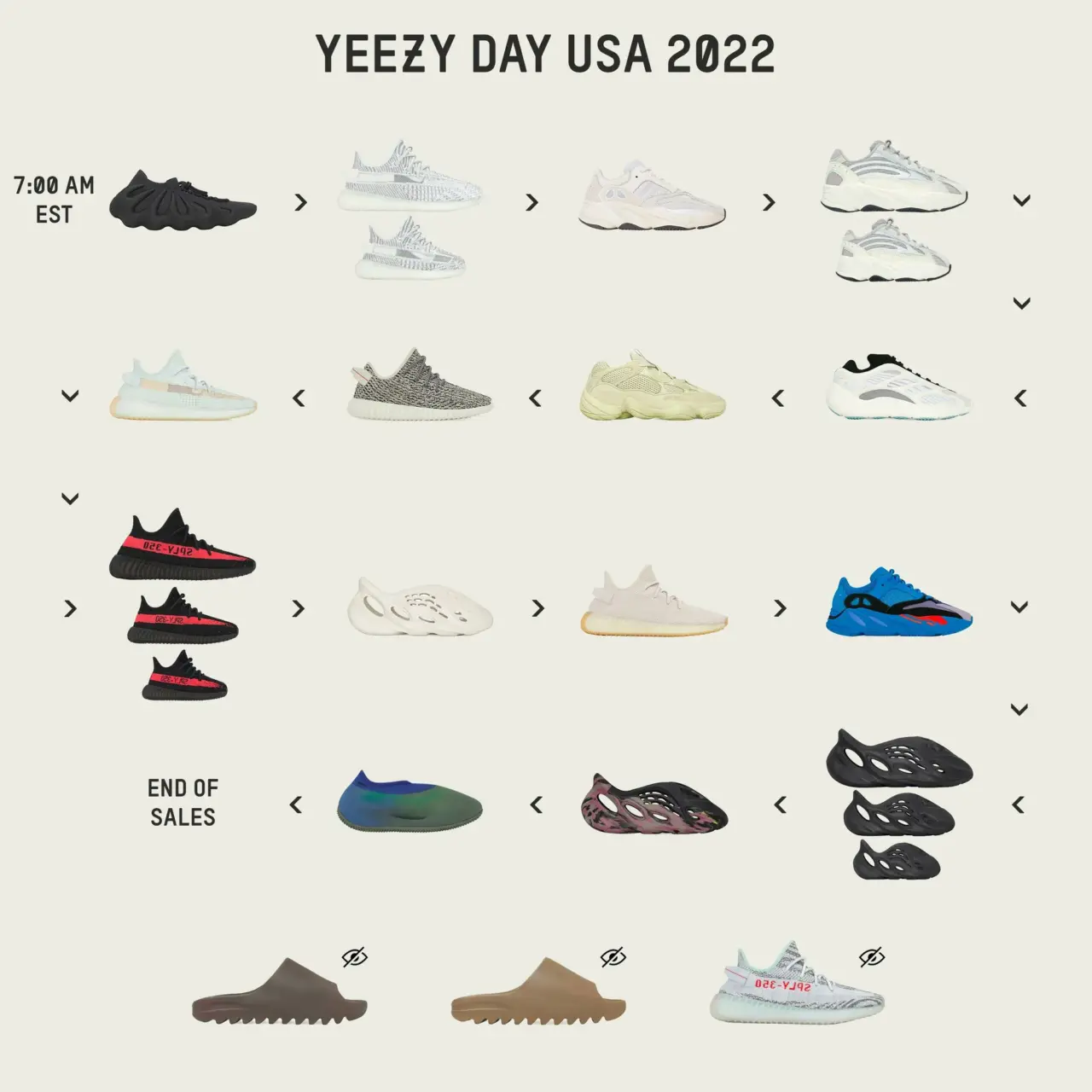Hinh anh 3: Yeezy Day - Su kien thuong nien ton vinh de che cua Kanye West