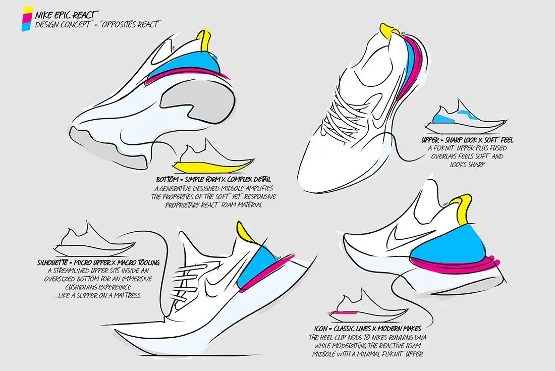 Hinh anh 2: Nike React: Cong nghe dat toi dinh cao cua thoai mai va hieu suat