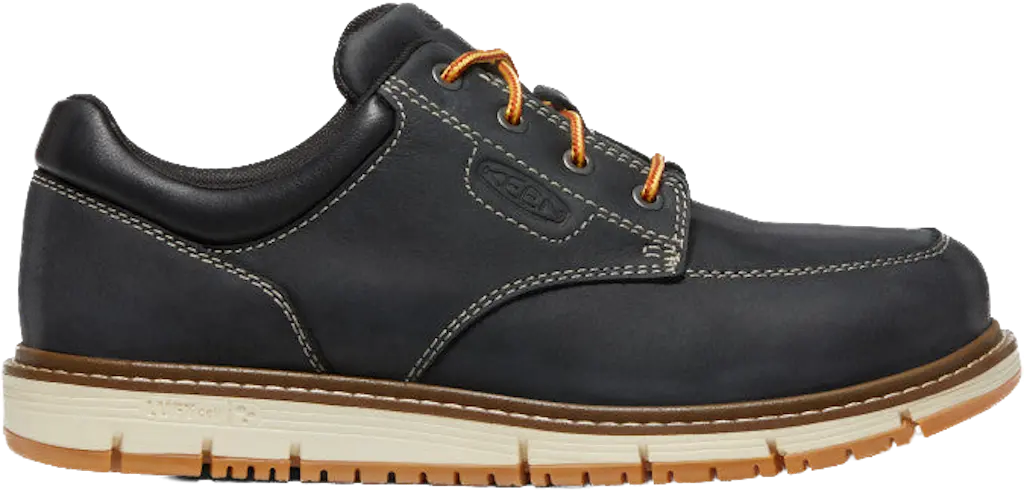 Giày Keen San Jose Oxford 'Black' 1026708