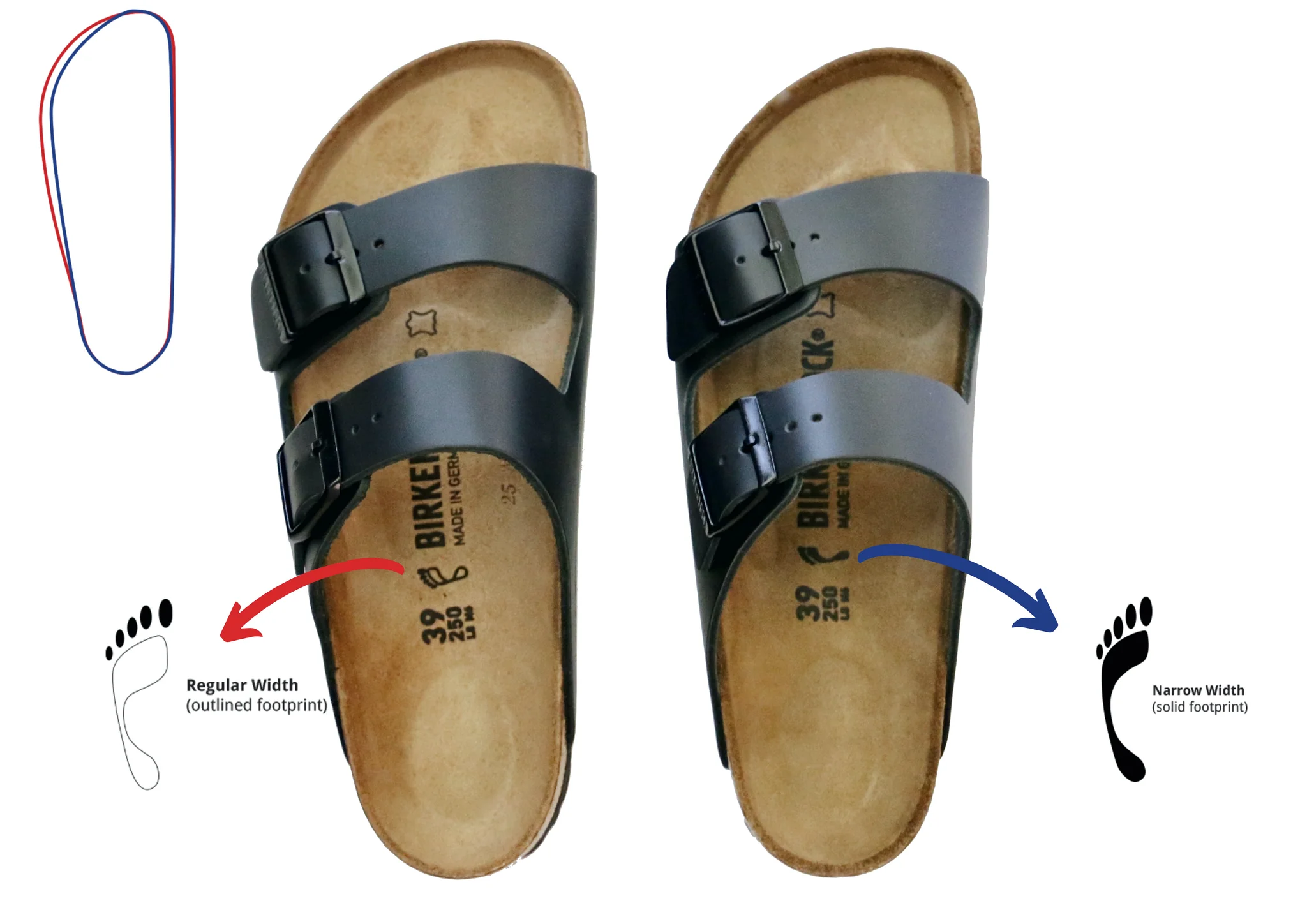 Hinh anh 3: Narrow, Regular fit la gi? Huong dan chon dep Birkenstock