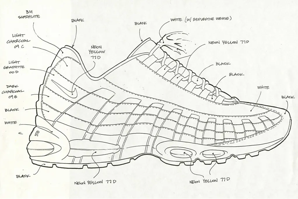 Hinh anh 2: Nhung dieu ban chua biet ve Air Max 95
