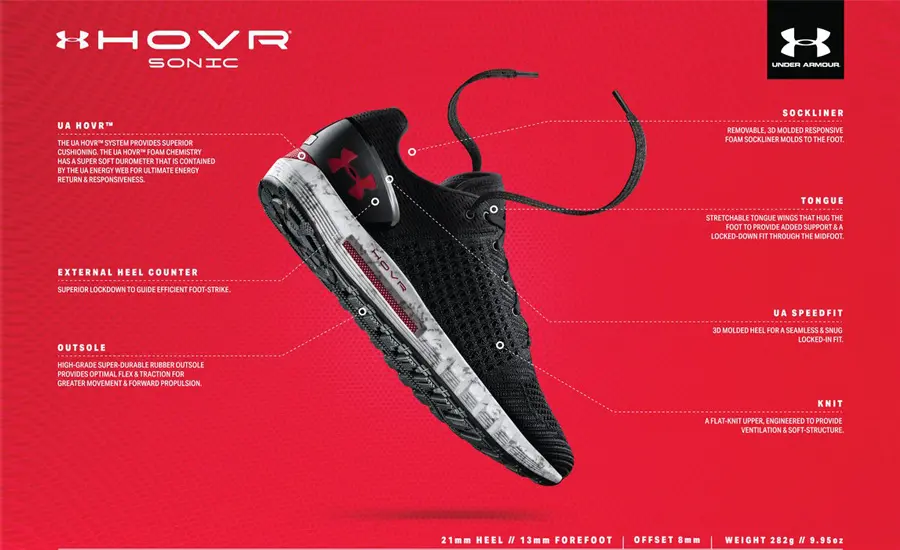 Hinh anh 5: Under Armour - Thuong hieu yeu thich cua Gymmer