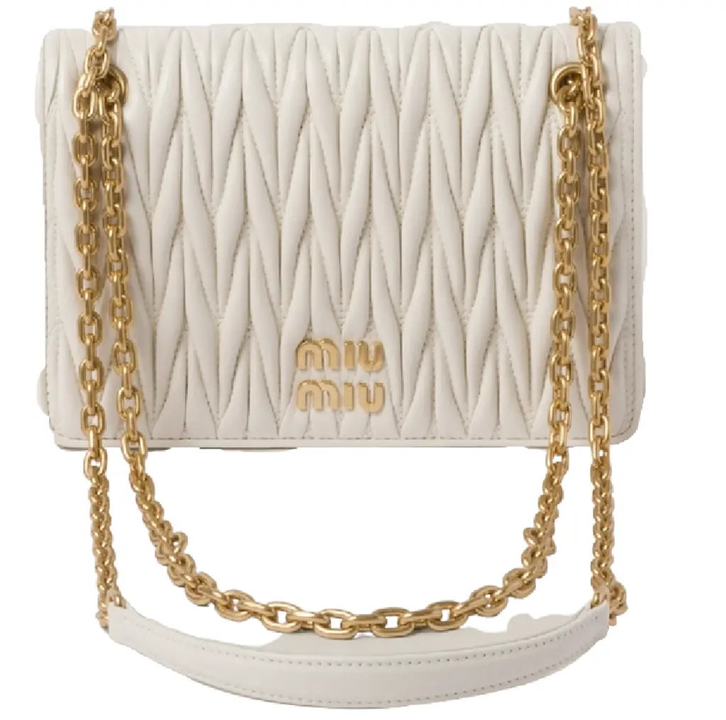 Túi Miu Miu Matelassé Mini-bag 'White' 5BP065-N88-F0009-V-OLO