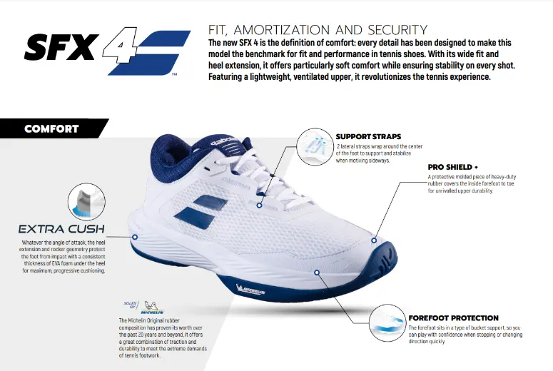 Babolat – Hơn Một Thế Kỷ Dẫn Dắt Thế Giới Quần Vợt