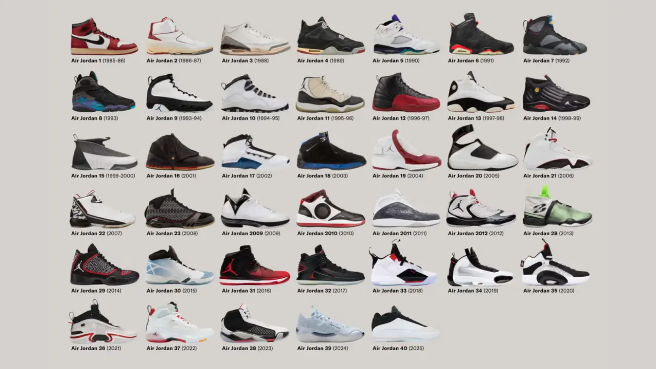 Hinh anh 1: Cac mau giay Air Jordan tu AJ1 den AJ10 voi thiet ke doc dao